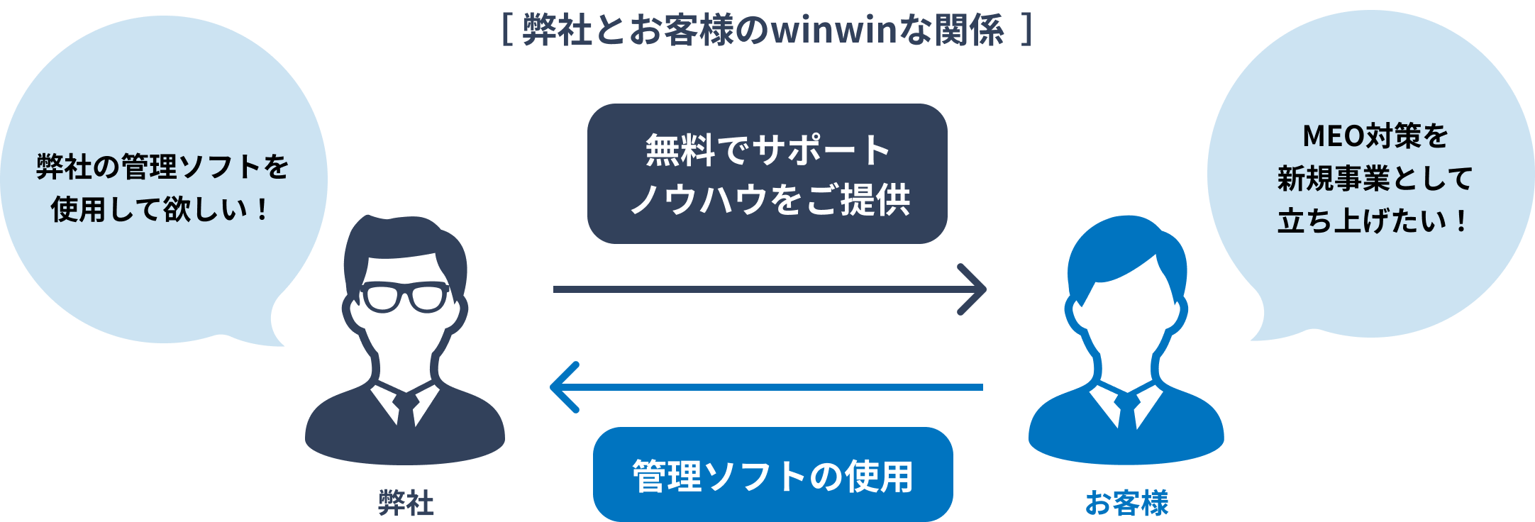 パソコン用の画像