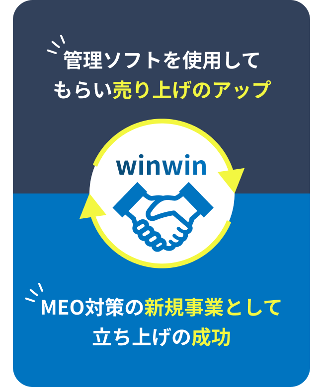 スマートフォン用の画像